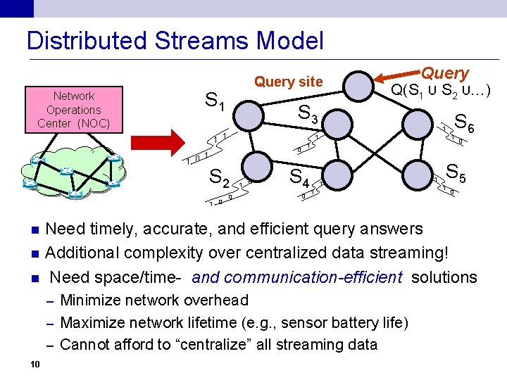 Distributed Streams Model Network Operations Center (NOC) Query site S 1 S 3 1