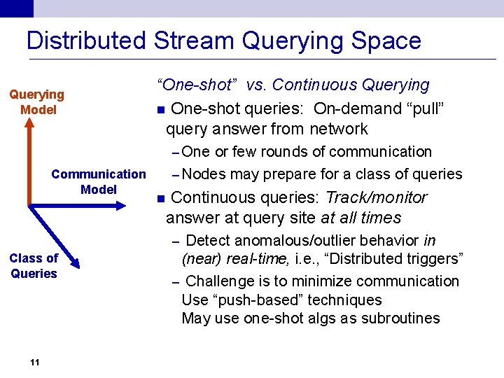 Distributed Stream Querying Space Querying Model “One-shot” vs. Continuous Querying n One-shot queries: On-demand