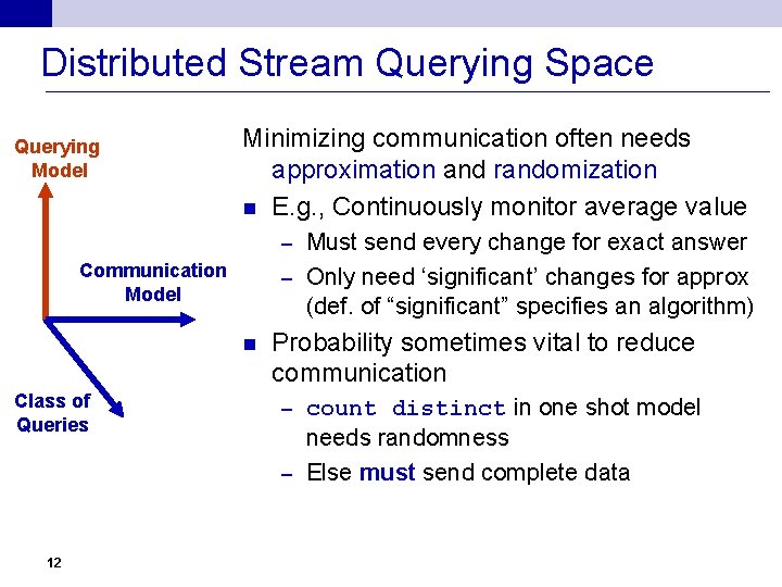 Distributed Stream Querying Space Querying Model Minimizing communication often needs approximation and randomization n