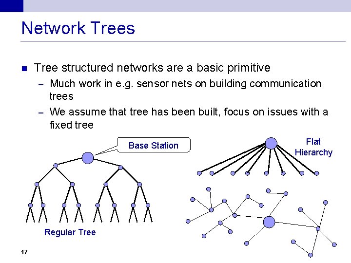 Network Trees n Tree structured networks are a basic primitive Much work in e.