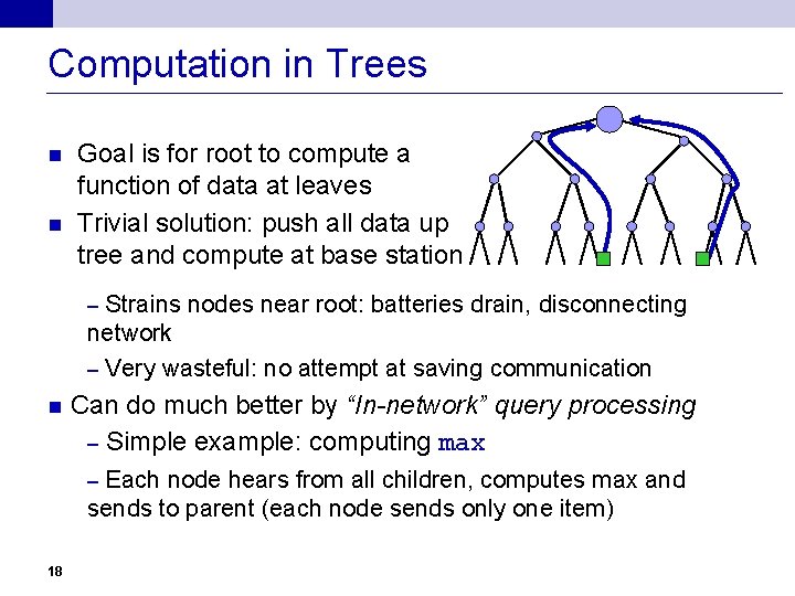 Computation in Trees n n Goal is for root to compute a function of