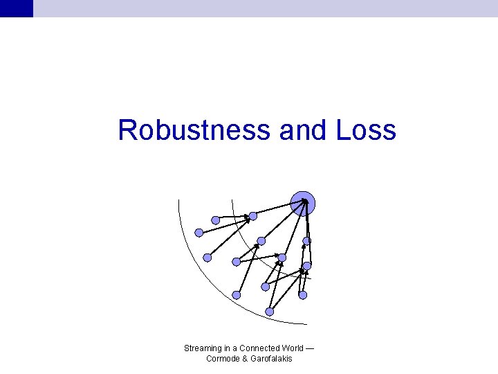 Robustness and Loss Streaming in a Connected World — Cormode & Garofalakis 