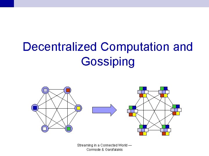 Decentralized Computation and Gossiping Streaming in a Connected World — Cormode & Garofalakis 