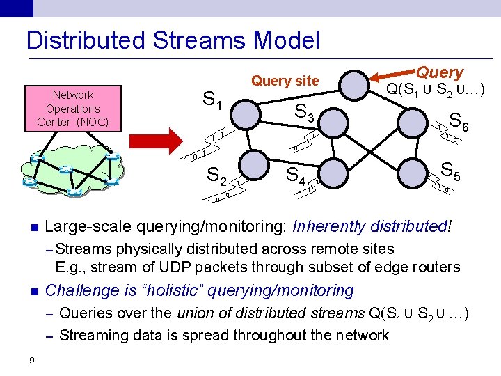 Distributed Streams Model Network Operations Center (NOC) Query site S 1 S 3 1
