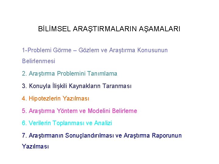 BİLİMSEL ARAŞTIRMALARIN AŞAMALARI 1 -Problemi Görme – Gözlem ve Araştırma Konusunun Belirlenmesi 2. Araştırma