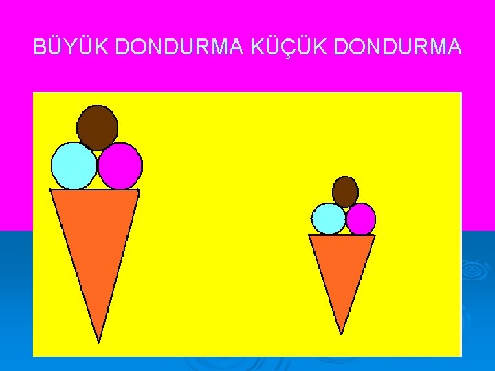 BÜYÜK DONDURMA KÜÇÜK DONDURMA 