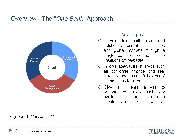 Overview - The “One Bank” Approach Advantages Client e. g. : Credit Suisse; UBS