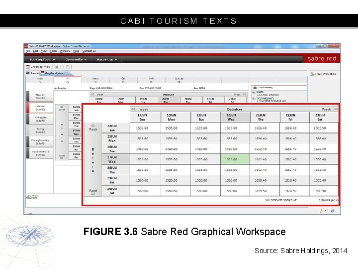 CABI TOURISM TEXTS FIGURE 3. 6 Sabre Red Graphical Workspace Source: Sabre Holdings, 2014