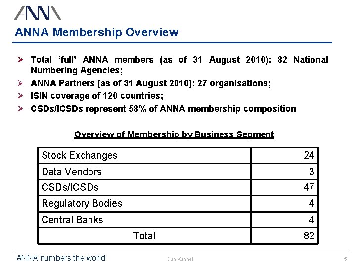 ANNA Membership Overview Ø Total ‘full’ ANNA members (as of 31 August 2010): 82