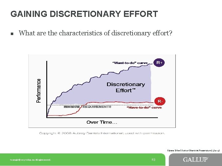 GAINING DISCRETIONARY EFFORT n What are the characteristics of discretionary effort? Kyrene School District GAINING DISCRETIONARY EFFORT n What are the characteristics of discretionary effort? Kyrene School District