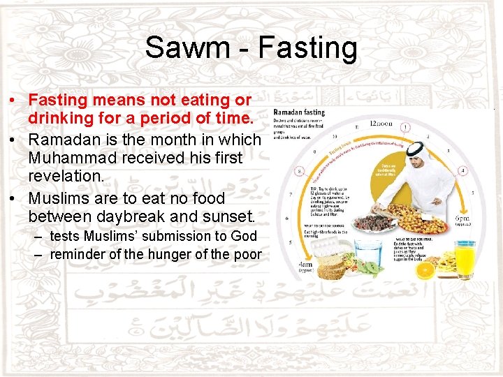 Sawm - Fasting • Fasting means not eating or drinking for a period of