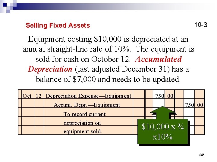 10 -3 Selling Fixed Assets Equipment costing $10, 000 is depreciated at an annual