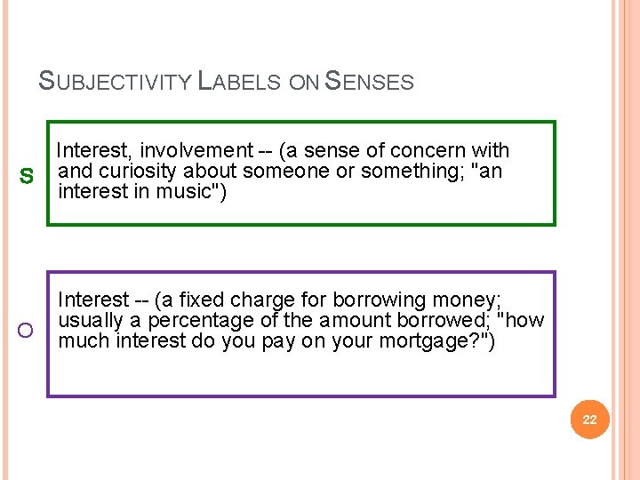 SUBJECTIVITY LABELS ON SENSES S Interest, involvement -- (a sense of concern with and