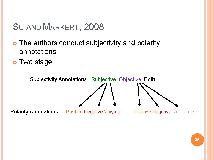 SU AND MARKERT, 2008 The authors conduct subjectivity and polarity annotations Two stage Subjectivity