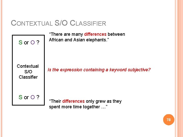 CONTEXTUAL S/O CLASSIFIER S or O ? Contextual S/O Classifier S or O ?