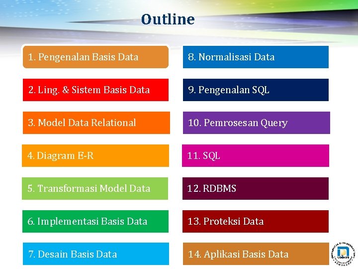 Outline 1. Pengenalan Basis Data 8. Normalisasi Data 2. Ling. & Sistem Basis Data