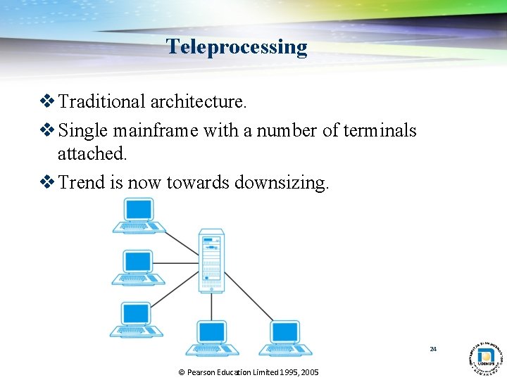 Teleprocessing v Traditional architecture. v Single mainframe with a number of terminals attached. v