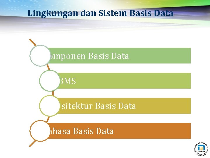 Lingkungan dan Sistem Basis Data Komponen Basis Data DBMS Arsitektur Basis Data Bahasa Basis