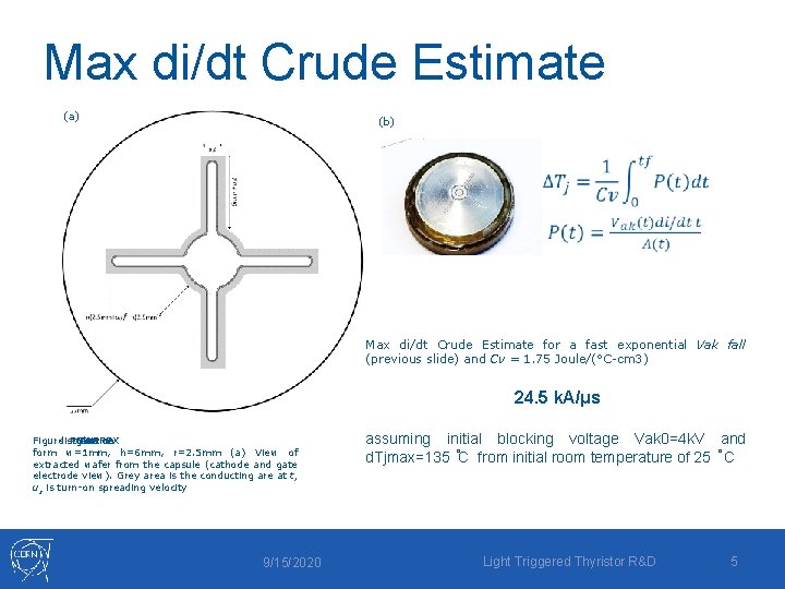 Max di/dt Crude Estimate (a) (b) Max di/dt Crude Estimate for a fast exponential