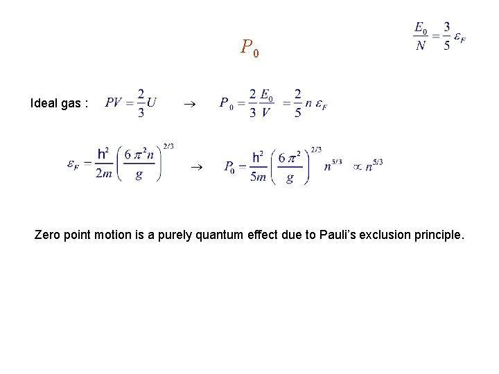 P 0 Ideal gas : Zero point motion is a purely quantum effect due