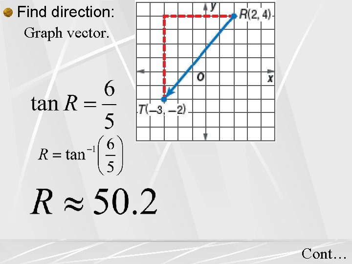 Find direction: Graph vector. Cont… 