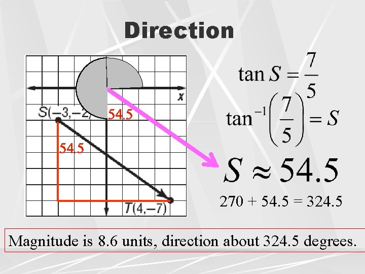 Direction 54. 5 270 + 54. 5 = 324. 5 Magnitude is 8. 6