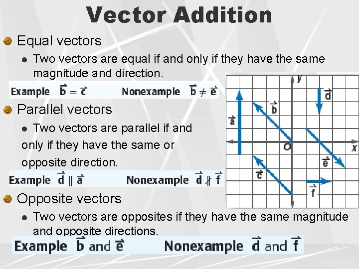 Vector Addition Equal vectors l Two vectors are equal if and only if they