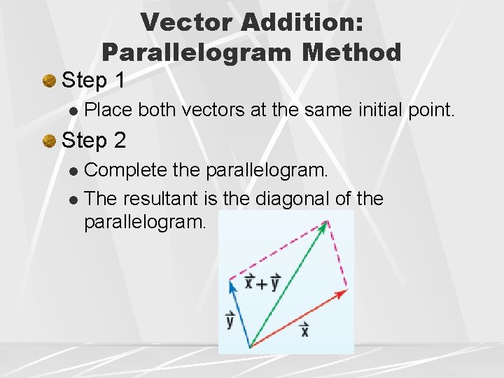 Vector Addition: Parallelogram Method Step 1 l Place both vectors at the same initial