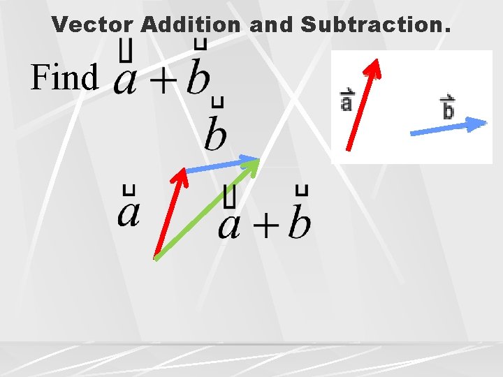 Vector Addition and Subtraction. Find 