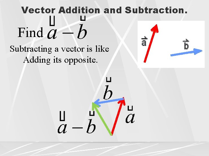 Vector Addition and Subtraction. Find Subtracting a vector is like Adding its opposite. 