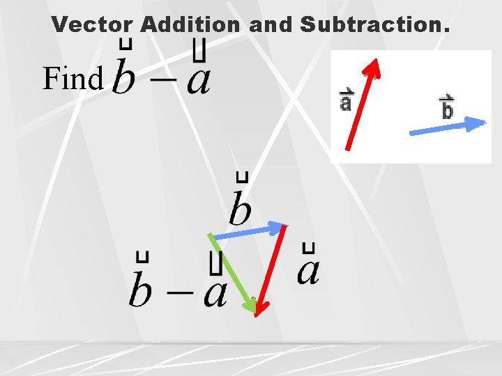 Vector Addition and Subtraction. Find 
