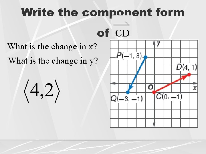 Write the component form of CD What is the change in x? What is
