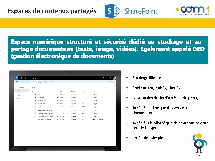 Espaces de contenus partagés o Stockage illimité o Contenus organisés, classés o Gestion des