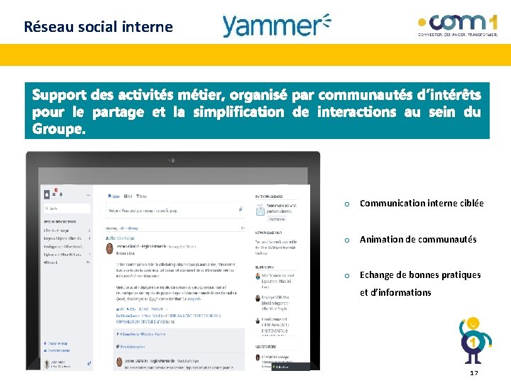 Réseau social interne o Communication interne ciblée o Animation de communautés o Echange de