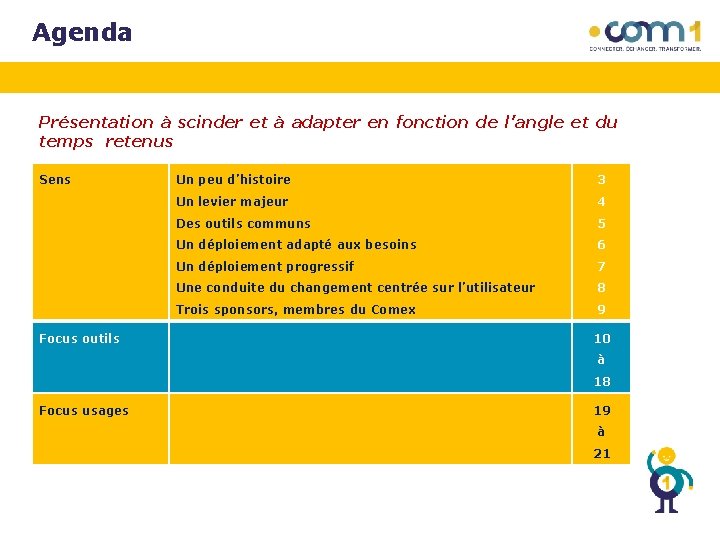 Agenda Présentation à scinder et à adapter en fonction de l’angle et du temps