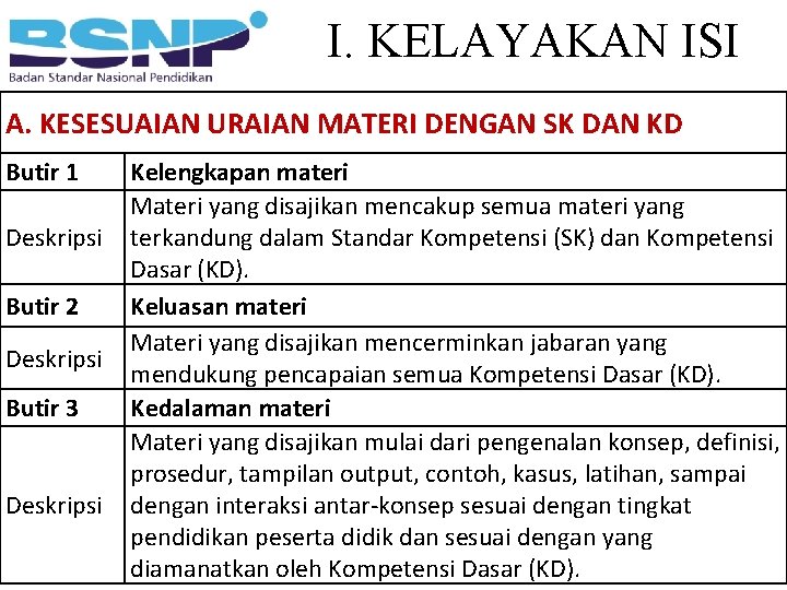 I. KELAYAKAN ISI A. KESESUAIAN URAIAN MATERI DENGAN SK DAN KD Butir 1 Deskripsi