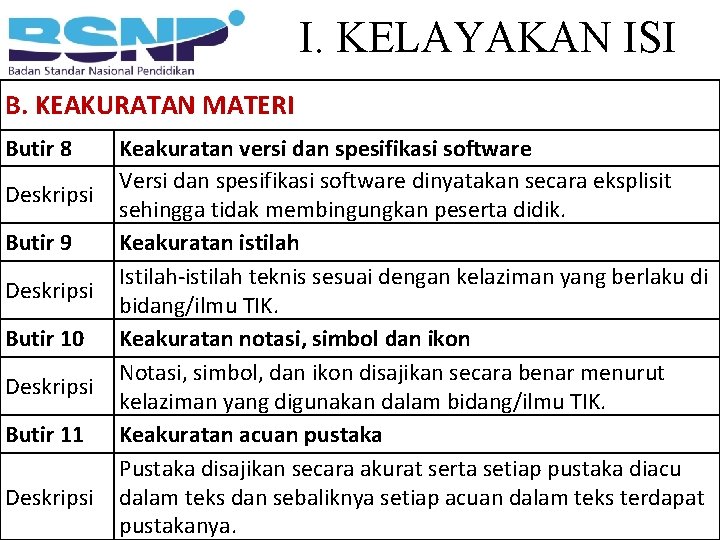 I. KELAYAKAN ISI B. KEAKURATAN MATERI Butir 8 Deskripsi Butir 9 Deskripsi Butir 10