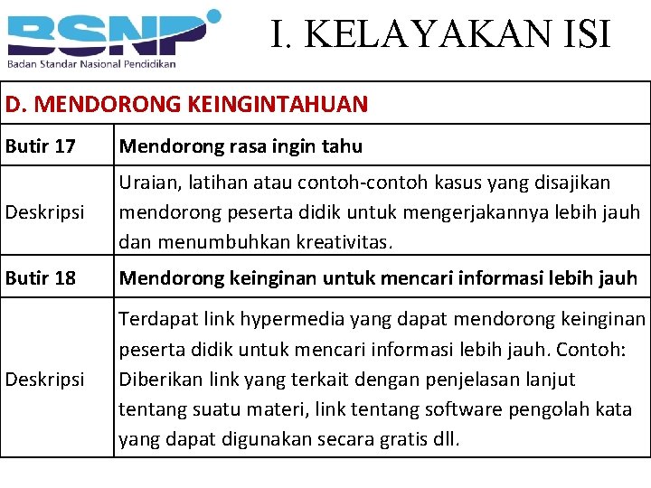 I. KELAYAKAN ISI D. MENDORONG KEINGINTAHUAN Butir 17 Mendorong rasa ingin tahu Deskripsi Uraian,
