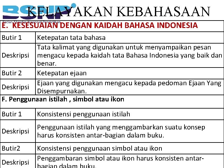 KELAYAKAN KEBAHASAAN E. KESESUAIAN DENGAN KAIDAH BAHASA INDONESIA Butir 1 Ketepatan tata bahasa Tata