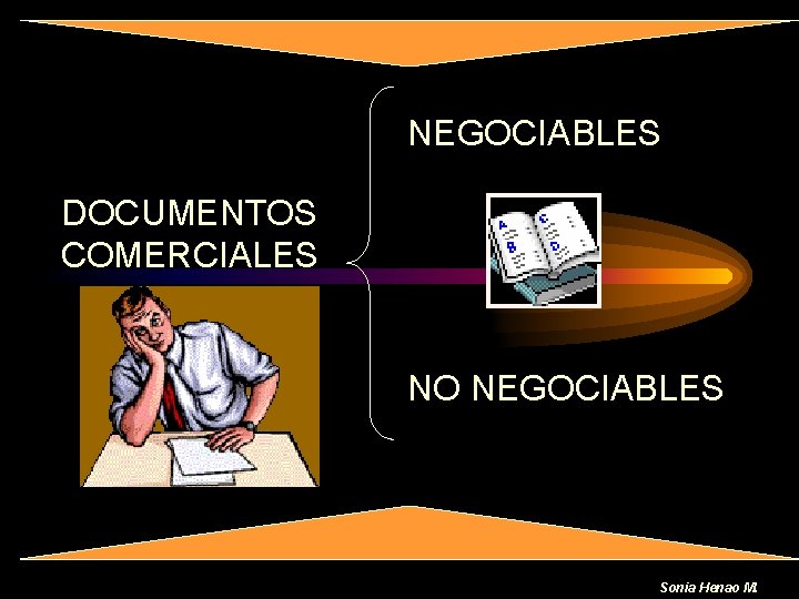 NEGOCIABLES DOCUMENTOS COMERCIALES NO NEGOCIABLES Sonia Henao M. 