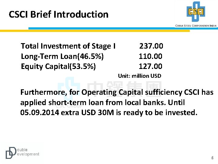  CSCI Brief Introduction Total Investment of Stage I 237. 00 Long-Term Loan(46. 5%)