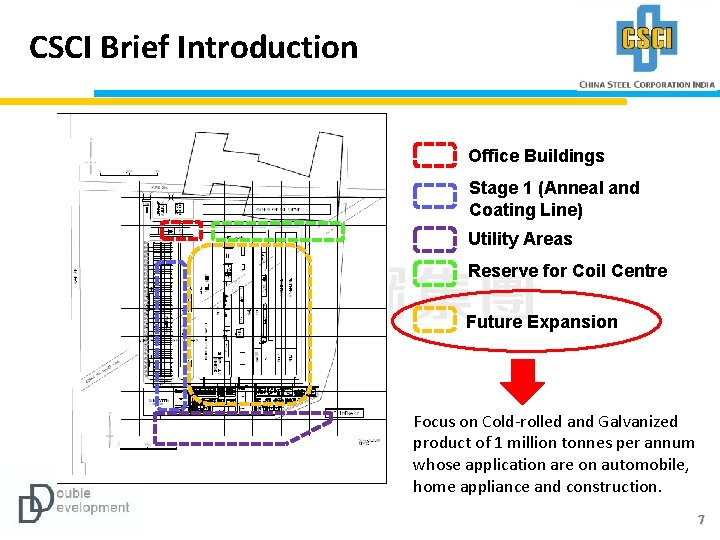  CSCI Brief Introduction Office Buildings Stage 1 (Anneal and Coating Line) Utility Areas