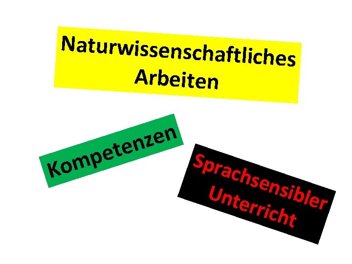 Naturwissenschaft liches Arbeiten p m Ko n e z n e t e Spra