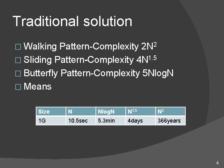 Traditional solution � Walking Pattern-Complexity 2 N 2 � Sliding Pattern-Complexity 4 N 1.