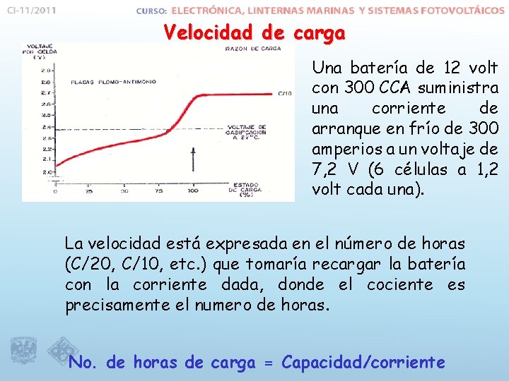 Velocidad de carga Una batería de 12 volt con 300 CCA suministra una corriente