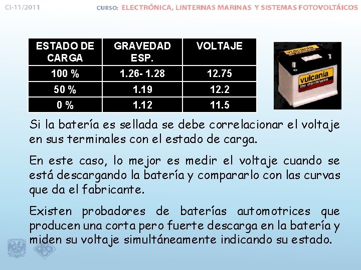 ESTADO DE CARGA GRAVEDAD ESP. VOLTAJE 100 % 1. 26 - 1. 28 12.