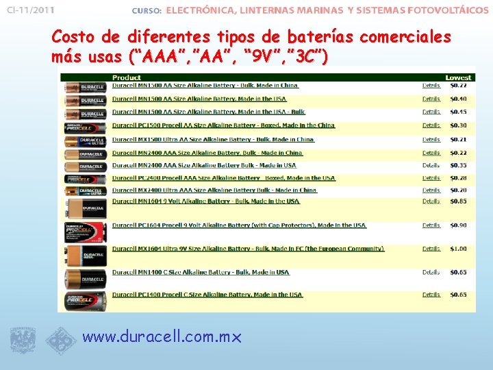 Costo de diferentes tipos de baterías comerciales más usas (“AAA”, ”AA”, “ 9 V”,