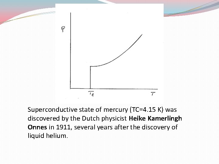 Superconductive state of mercury (TC=4. 15 K) was discovered by the Dutch physicist Heike