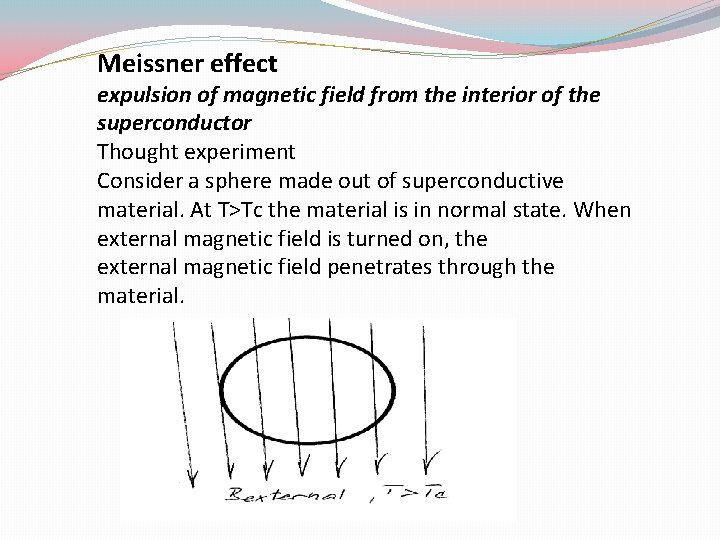 Meissner effect expulsion of magnetic field from the interior of the superconductor Thought experiment