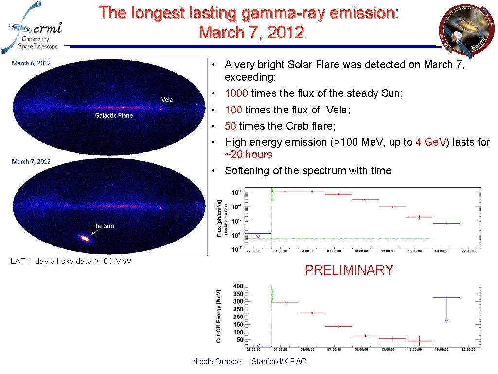 The longest lasting gamma-ray emission: March 7, 2012 • A very bright Solar Flare